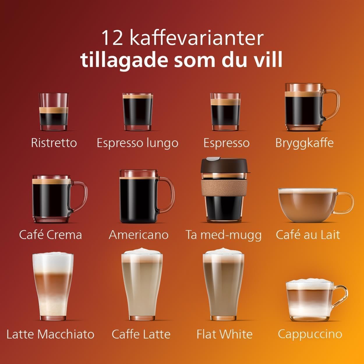 Brewlora Ultimate Coffee Maker